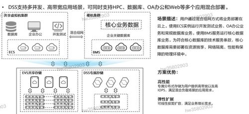 綠色文章生成反響